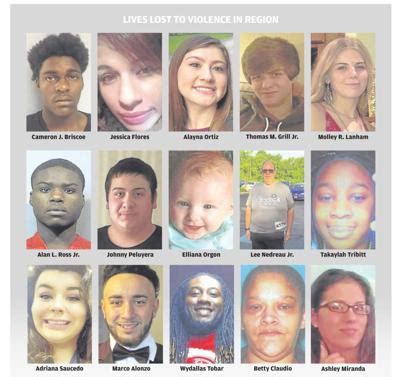 Shooting Victim May Get New Face .